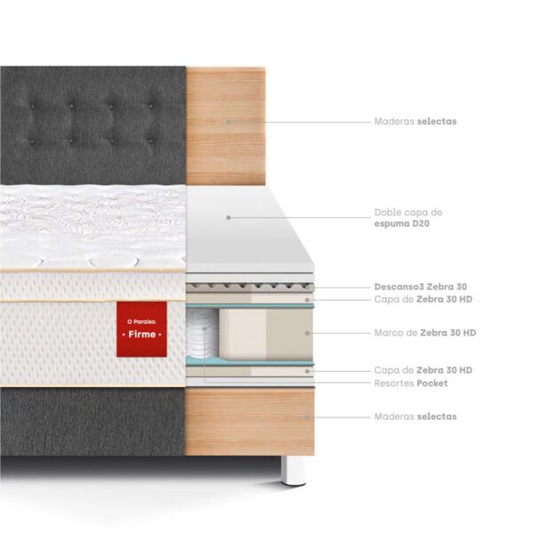 Dormitorio Royal Prince 2 Plazas Acero + 2 Almohadas Viscoelásticas + Protector - Imagen 3